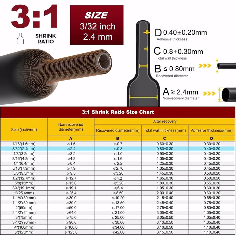 Cubefeller 3:1 Ratio 3/32 Inch (2.4Mm) Heat Shrink Tubing Kit ,Black 20Ft & Red 20Ft (12.2M Total Length), Marine Grade Waterproof Adhesive Lined, Insulation Sealing Oil-Proof Wear-Resistant ,E4024Br - Image 2